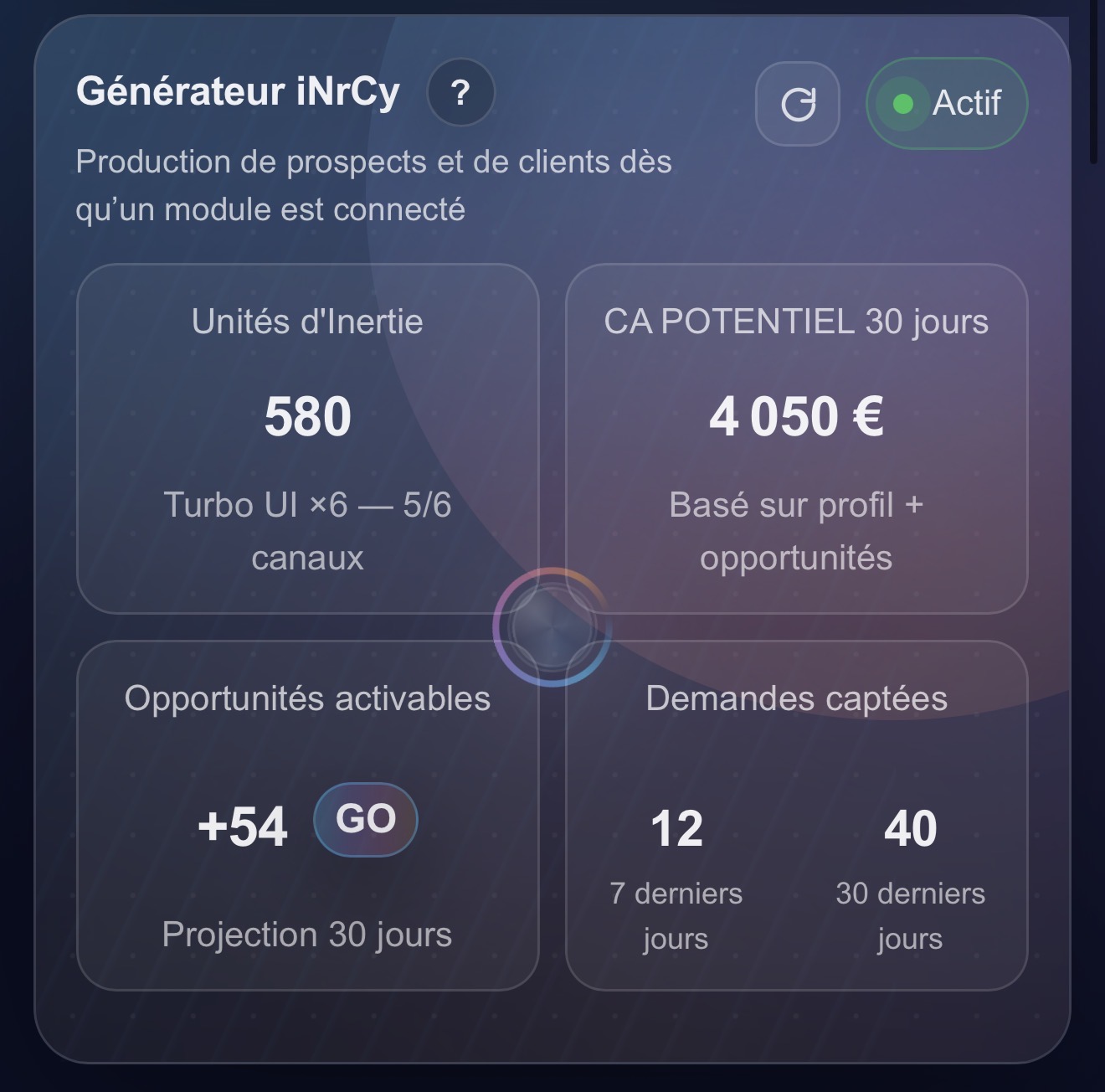 Mise en place du Générateur iNrCy